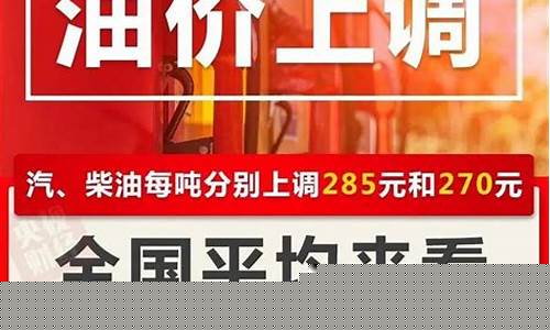 油价调整怎么编辑说说_调整油价文案标题