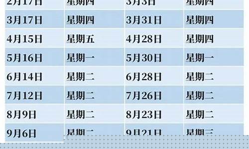 哈尔滨最新汽油价格_哈尔滨油价价格查询