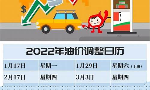 2月1号油价是怎么调价的_油价2月18日