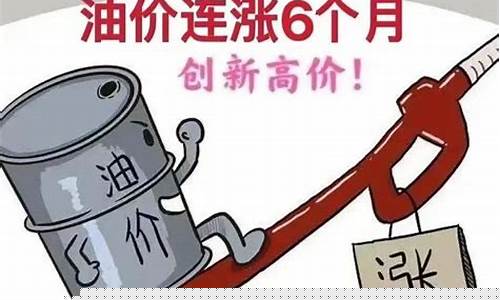 三月底油价会涨吗_三月份油价涨还是跌了