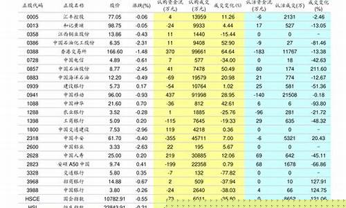 香港与内地金价_香港金价与深圳金价区别