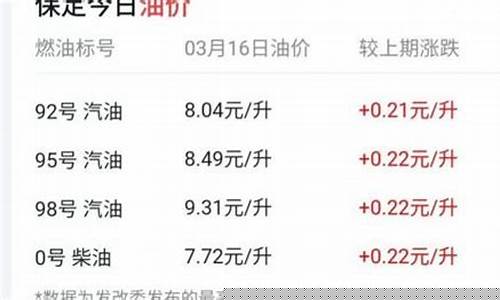 吉隆坡油价是多少一升的_吉隆坡油价是多少