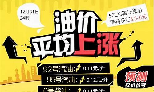 汽油价格为什么涨的这么快_为啥汽油价格涨