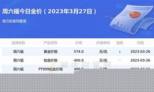 鹰潭周六福金价多少_鹰潭周六福金价多少钱