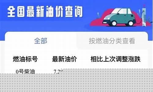 成都油价和重庆油价对比_成都油价属于几价