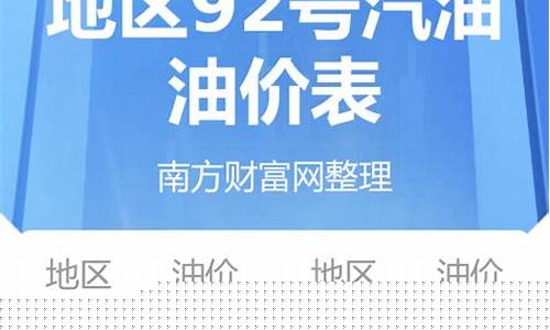 浙江省油价趋势_浙江省现在油价是多少