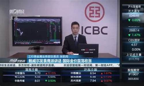 鲍威尔讲国际金价_鲍威尔金牌