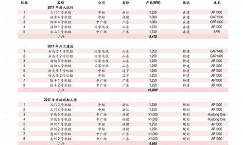 梦金园的金价多少_梦金园2021年黄金多少钱一克
