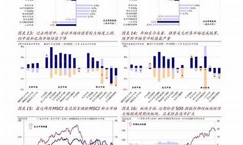 农行金价和其他银行比_农行金子价格