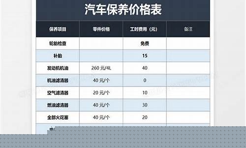 车辆保养刹车油价格表图片_车辆保养刹车油价格表