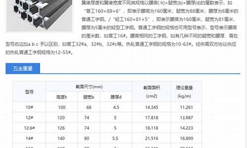 捷克五金价格查询_捷克配件