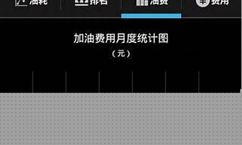附近油价小熊油耗_小熊油耗网
