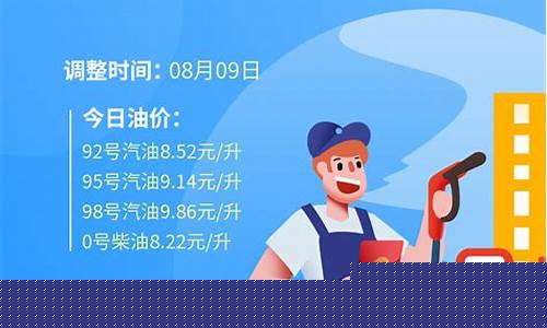 宜昌下次油价调整通知_宜昌下次油价调整通知今天