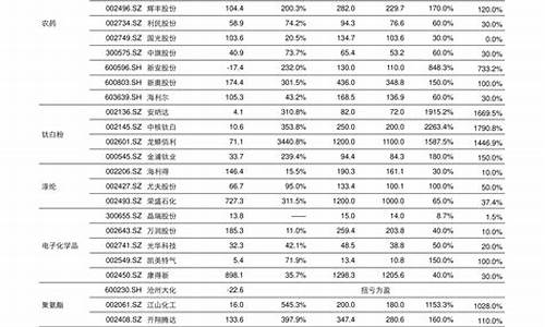 达州旧铝合金价格表图片_达州旧铝合金价格表