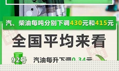 鹤壁石化最新油价_鹤壁汽油价格中石化