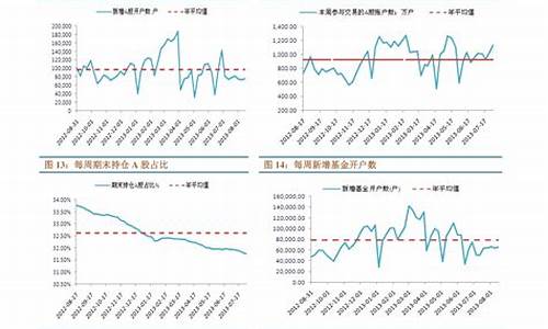 金矿金价_2020矿石金价格表