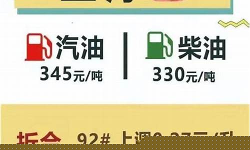 山西今日柴油价格多少钱一升_山西最新柴油价钱