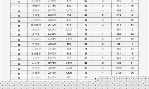 海外磨合油价格查询_海外磨合油价格查询表