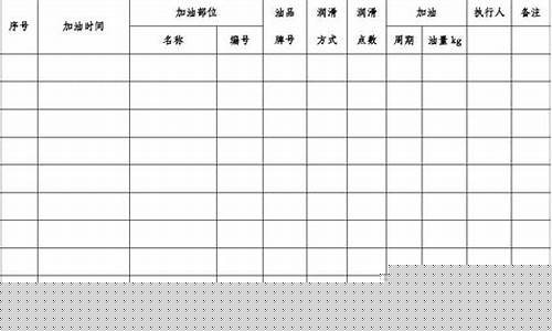 油价统计_油品油价记录格式