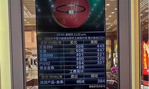 深圳水贝国际金价每日报价_深圳水贝金价小程序