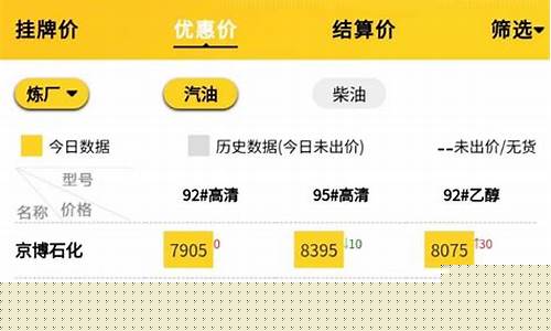 山东交燃加油站油品怎么样_山东交燃最新油价