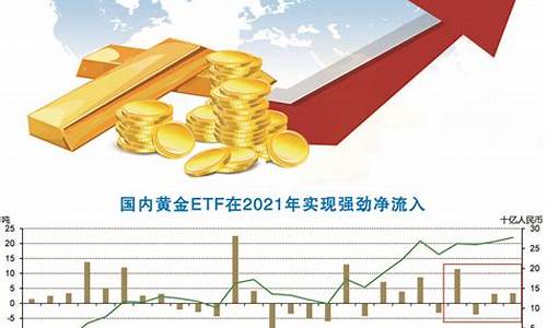 过节金价趋势分析报告_春节前后金价