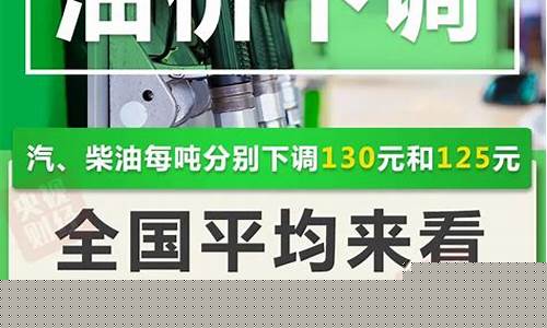 这次油价会降到多少呢_这次油价会降到多少