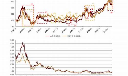废铜合金价格最新行情_废铜合金回收价格