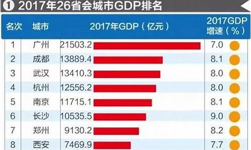 去年金价涨幅排名最新表_去年金价涨幅排名最新
