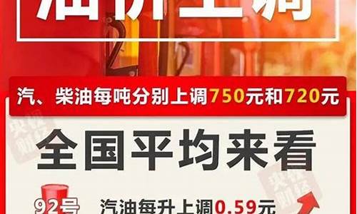 油价有点贵心疼钱包_油价太贵加不起油图片