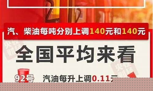 梦见油价下跌_昨晚梦到油价涨价