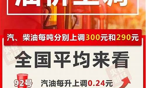 安徽今天油价多少钱一升92_安徽今晚油价会涨多少呢
