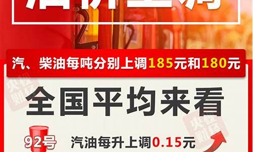 2021油价又涨了_2021年油涨价