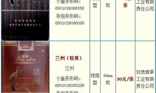 兰州白金价格多少钱_兰州白金价格多少