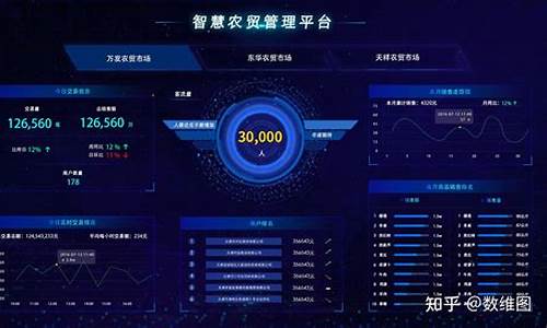 菜价油价数据平台_菜油今日报价表