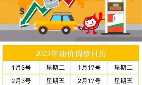 广饶汽油价格_广饶2023新年油价
