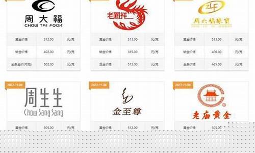 金价加工费打折计算_金子加工费怎么算