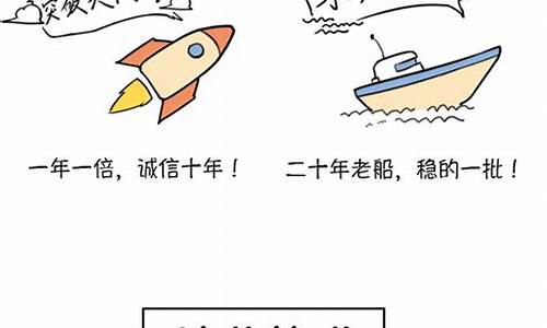 油价上涨的幽默说说_19年油价贵文案