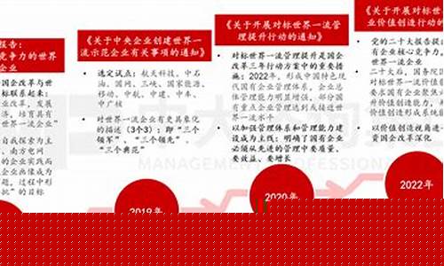 财金价值创造能力_创造价值和财富的条件