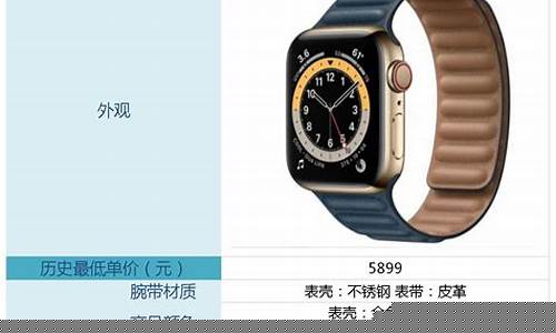 苹果手表美金价格_iwatch美国价格表
