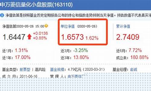 基金净值是多少钱一股吗_基金价格每股净值
