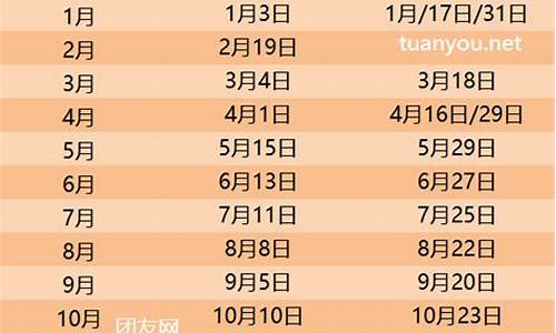临泉2024油价_临漳油价