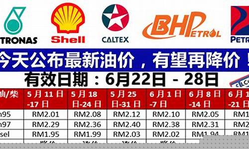 今天最新油价信息_今日最新油价92汽油