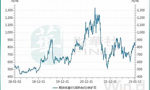 2017海安金价_海安有哪家金店回收黄金