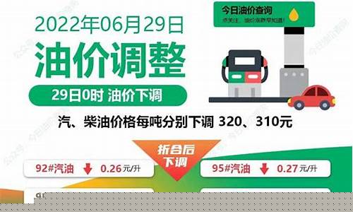 好车主加油_好车主油价和车站油价不一样