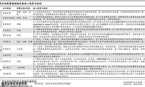 162205基金_162209基金价值