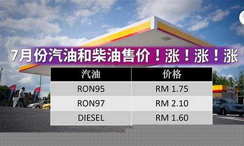 21年7月份汽油价格最新_7月汽油价格调整时间表