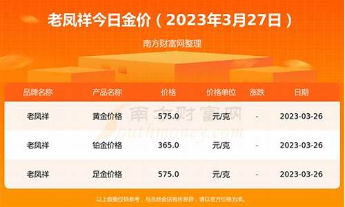 薛城老凤祥金店电话_薛城老凤祥金价查询