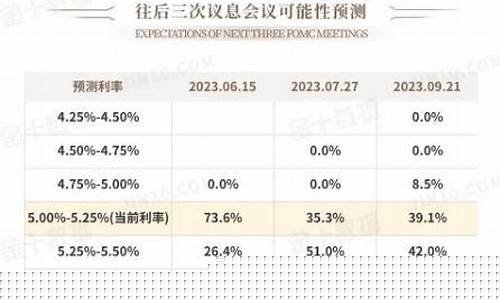 2021.2.22金价_20222月份金价