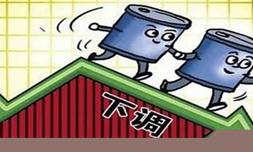 乌鲁木齐最新油价官网_最近乌鲁木齐油价多少